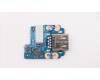 Lenovo 02DM414 CARDPOP FRU Sub Card AMD USB Sub card
