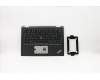 Lenovo 02HL509 MECH_ASM WW CCover+BEL ASM,BK<LTN>