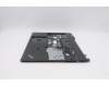 Lenovo 02HL912 MECH_ASM KBD Bezel ASM for FPR,LNV Re