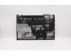 Lenovo 02HL913 MECH_ASM KBD Bezel ASM for noFPR,LNV Re