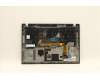 LENOVO 02HM252 MECH_ASM Ccov,HUN,BLKBD,BK,SRX