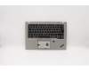 Lenovo 02HM379 MECH_ASM Ccov,UKE,BLKBD,FPR,SR,LTN