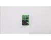 Lenovo 03T8331 SUBCARD LSI 9270(CV)-8i fastpath Key