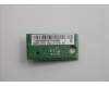 Lenovo 03T8426 FRU SAS HDD Enablement Module(1-3HDDs)