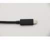 Lenovo CABLE_BO USB-C to HDMI Adapter FRU pour Lenovo Yoga 720-15IKB (80X7)