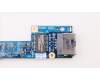 Lenovo 04W4488 FRU RJ45 Sub Card 15W
