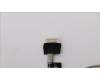 Lenovo 04W6869 FRU LED Cable - Amphenol
