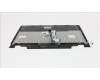 Lenovo 04X0636 KEYBD FRU Prince-KBD GRK CHY