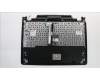 Lenovo 04X0643 KEYBD FRU Prince-KBD POR CHY