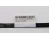 Lenovo CABLE Fru, 100mmSATA cable 2 latch pour Lenovo S500 Desktop (10HS)