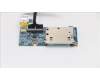 Lenovo 04X4289 FRU card reader w/FFC