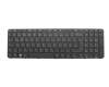 Clavier DE (allemand) noir/noir abattue original pour HP ProBook 455 G4 (Y8B43EA)