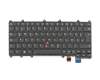 Clavier DE (allemand) noir/noir avec rétro-éclairage et mouse stick original pour Lenovo ThinkPad Yoga 370 (20JJ/20JH)