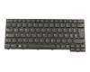 Clavier DE (allemand) noir/noir original pour Lenovo ThinkPad Yoga 11e 4th Gen (20HS/20HU)