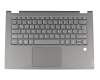 Clavier incl. topcase DE (allemand) gris/gris avec rétro-éclairage (Fingerprint) original pour Lenovo IdeaPad Flex-14IWL (81SQ)