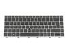 Clavier DE (allemand) noir/argent avec rétro-éclairage et mouse stick original pour HP EliteBook 745 G5