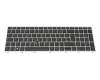 L09595-041 original HP clavier DE (allemand) noir/argent avec rétro-éclairage et mouse stick (with Pointing-Stick)