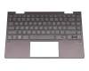 L94518-041 original HP clavier incl. topcase DE (allemand) noir/noir avec rétro-éclairage