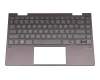 Clavier incl. topcase DE (allemand) noir/noir avec rétro-éclairage original pour HP Envy x360 13-ay1