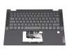 5CB1C48272 original Lenovo clavier incl. topcase DE (allemand) noir/gris avec rétro-éclairage