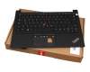 Clavier incl. topcase DE (allemand) noir/noir avec rétro-éclairage et mouse stick original pour Lenovo ThinkPad E14 Gen 3 (20Y7)