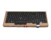 Clavier DE (allemand) noir/noir avec mouse stick original pour Lenovo ThinkPad P15v Gen 3 (21D8/21D9)