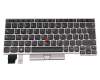 Clavier DE (allemand) noir/gris avec mouse stick original pour Lenovo ThinkPad L13 Yoga Gen 2 (20VL/20VK)