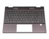 1042622 20210624N original HP clavier incl. topcase DE (allemand) gris/gris avec rétro-éclairage