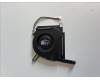 Asus 13NR08Y0T01011 FA507RE THERMAL GPU FAN