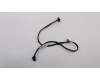 Lenovo CABLE LS SATA power cable(300mm_300mm) pour Lenovo H520s