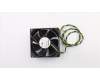 Lenovo FAN Fan,Mongkok A,322 pour Lenovo ThinkCentre M78