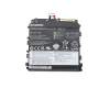 45N1717 original Lenovo batterie 21Wh