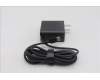 Lenovo 5A11J75647 AC_ADAPTER PD,65W,20/15/9/5V,2P,US,ACB