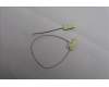 Lenovo 5A30S36112 ANTENNA ANTENNA H 83L3_AUX+MAIN