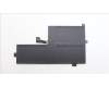 Lenovo 5B11H56353 BATTERY Internal,3c,47Wh,LiIon,CP/B