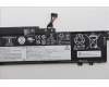 Lenovo 5B11M51928 BATTERY 4cell76Wh15.08V L23M4PK3 SP/A 30