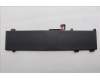 Lenovo 5B11M64609 BATTERY 4cell80Wh15.44V L23X4PK5 CM/C 30