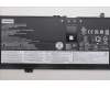 Lenovo 5B11P43271 BATTERY 4cell 70Wh 7.74V LL23M4PF3 SP/A