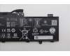 5B11Q02009 Lenovo BATTERY 4cell 80Wh 15.08V L24B4PK1 BYD/B