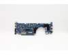 Lenovo 5B20S72246