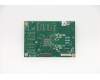 Lenovo 5B20U54029 CARDPOP A 550 dGPU Board