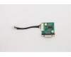 Lenovo 5B20U54305 CARDPOP Com port card