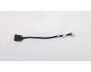 Lenovo CABLE DC-IN Cable C Z51-70 DIS pour Lenovo IdeaPad 500-15ISK (80NT)