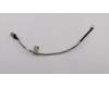 Lenovo CABLE DC IN Cable C 80TK pour Lenovo IdeaPad 510S-14ISK (80TK)