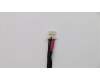 Lenovo 5C10L45924 CABLE DC-IN Cable C 80S7