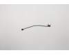 Lenovo CABLE DC-IN CABLE Q 81VM_14 pour Lenovo ThinkBook 14 IIL (20SL)