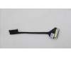 Lenovo 5C10S30819 CABLE Cable L 83AA IO/B MGE