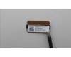 Lenovo 5C10S31611 CABLE EDP cable W21US WUX 120 T