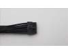 Lenovo 5C10U58732 CABLE Fru12VHPWR to 12VHPWR 270mm