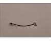 Lenovo 5C11C12659 CABLE H-CONNSET2E6 M/B-IO CABLE AMPHENOL
